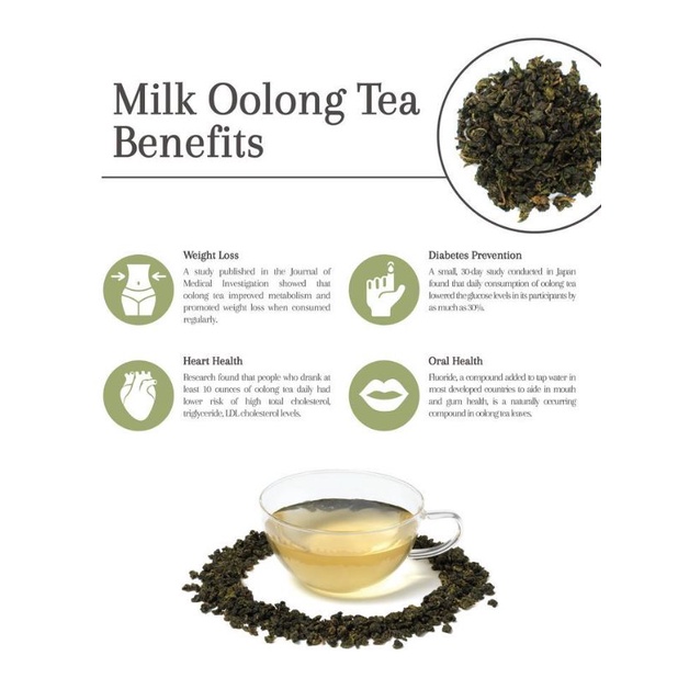 Milky Oolong Tea : Teh Oolong Taiwan Aroma Susu Alami - 30 Tea Bag