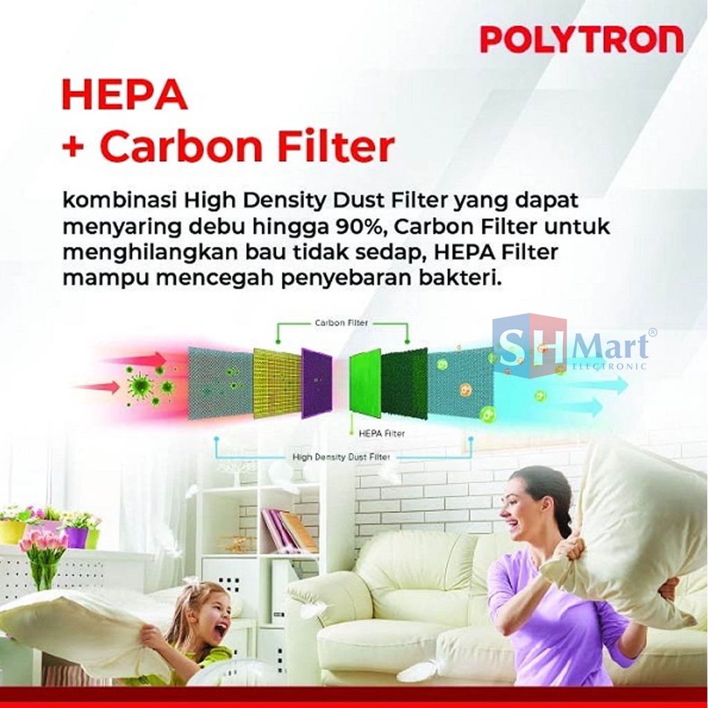 AC POLYTRON 1 PK SMART NEUVA PRO PAC-09VZS WIFI - HANYA UNIT GARANSI RESMI (MEDAN)