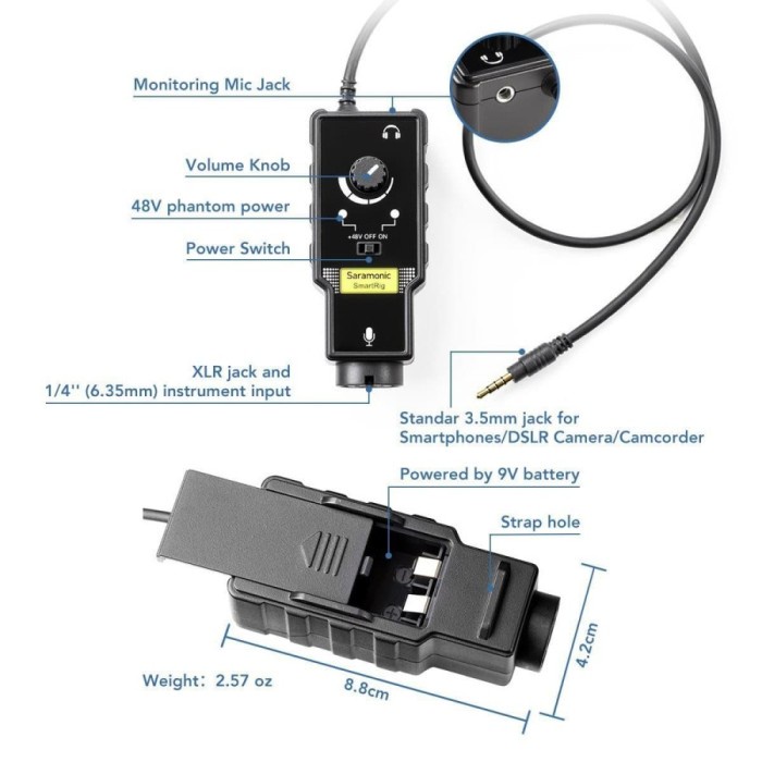 Saramonic SmartRig II Audio Adapter For Professional Microphone