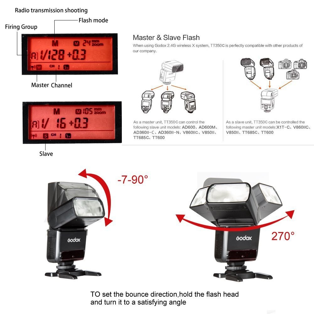 GODOX Thinklite TT350C / TT 350 C / TT 350 / Camera Flash Speedlite For Canon