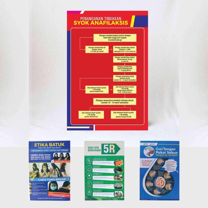Poster Petunjuk Syok Anafilaktik Bonus Poster 5r Murah Shopee Indonesia