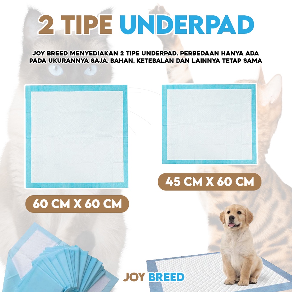 UNDERPAD PERLAK ALAS HEWAN UNTUK LATIHAN PIPIS POOP KUCING ANJING