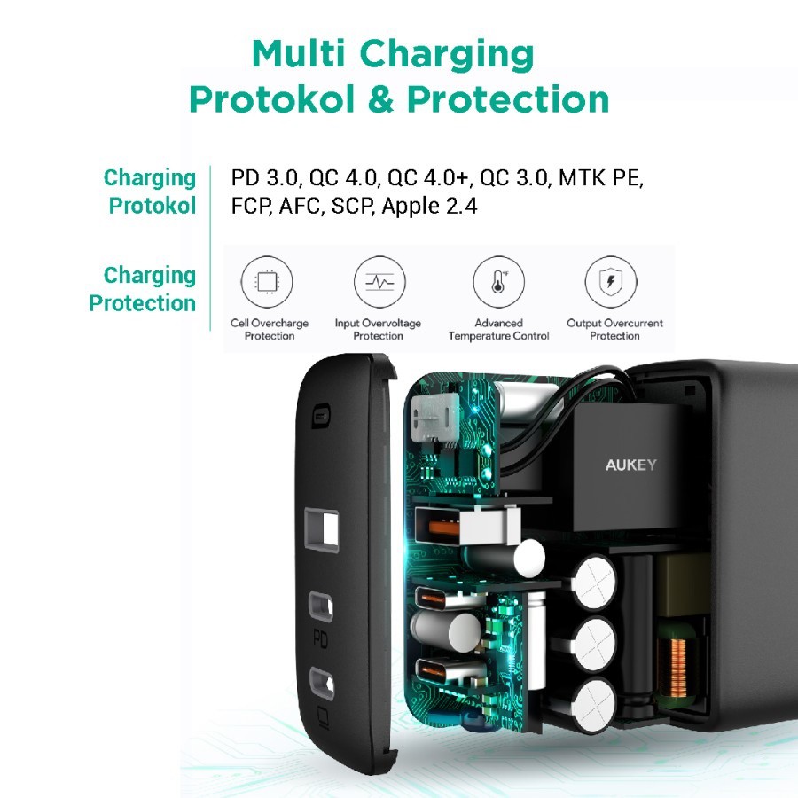 AUKEY PA-B6S - OMNIA MIX 3 - 90W 3-Port PD GaN Charger - Charger Smartphone &amp; Laptop 90W MAX