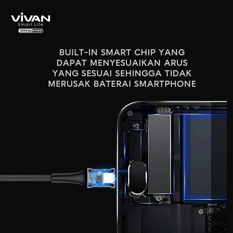 Vivan Kable Data Halo Micro USB/Type-C/Lightning 2.4 Quick Charge LED 100CM VDM100 VDC100 VDL100 Garansi Resmi 1 Tahun