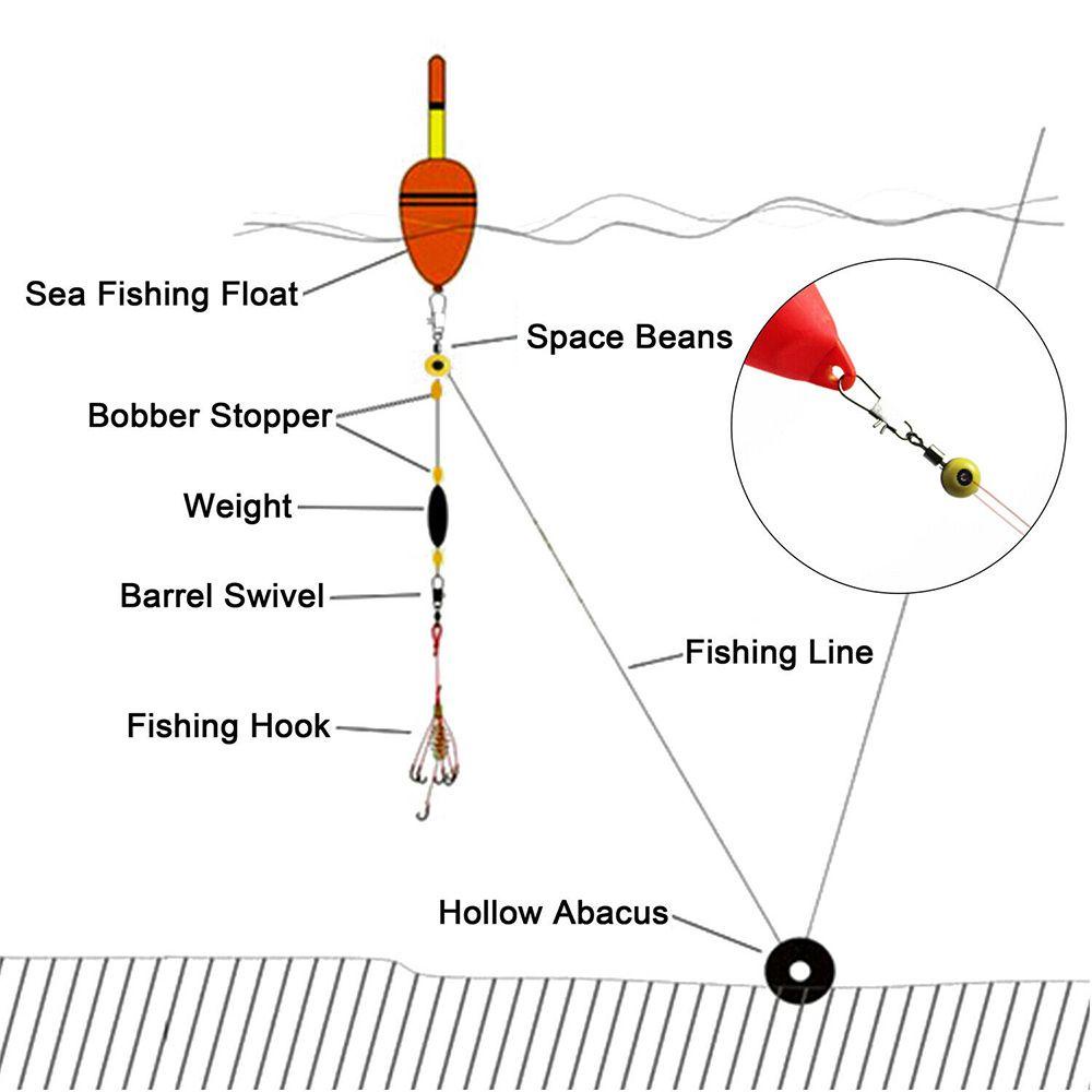 AUGUSTINA Agustinina Fishing Tackle Kotak Aksesoris Memancing Luar Ruangan Pengait Manik Sinker Putar Tackle