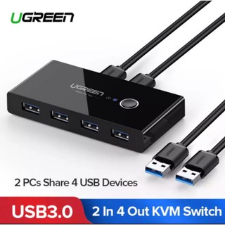 Ugreen USB Share Switch Selector 4 Usb - Ugreen Switch Selector Share 4 Port Hub Berbagi 2 Komputer