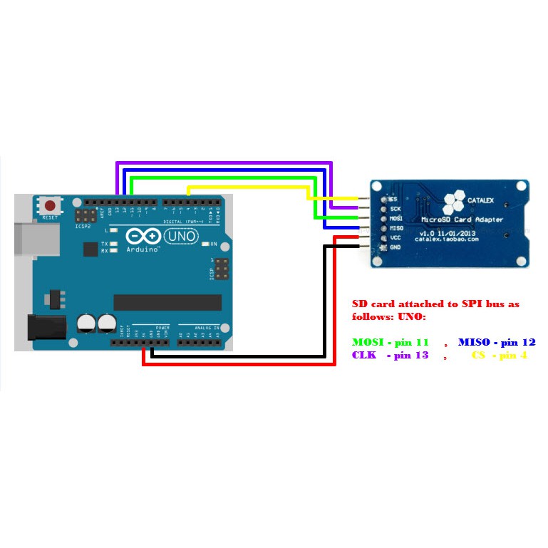 Micro SD Card Reader Writer Module Reader Writer Arduino SPI interface