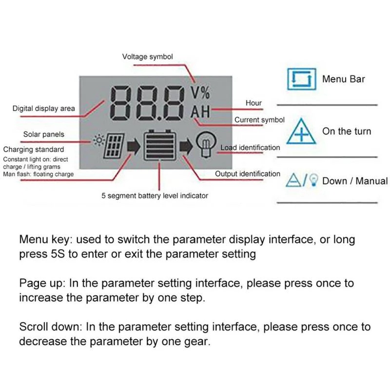 Solar Panel Charger Controller LCD 30/100A 12V/24V MPPT/PWM Solar Kontroler Panel Surya Dual Port