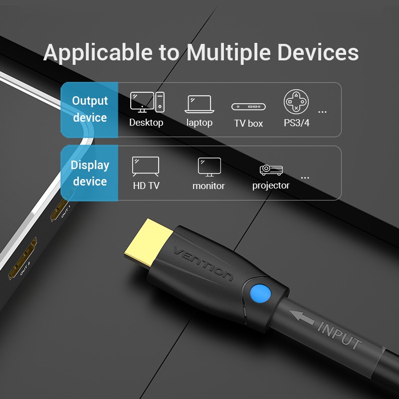 VENTION Kabel HDMI for Structure Cabling Stable AAM 12m 15m