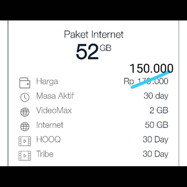 Kuota telkomsel 52gb