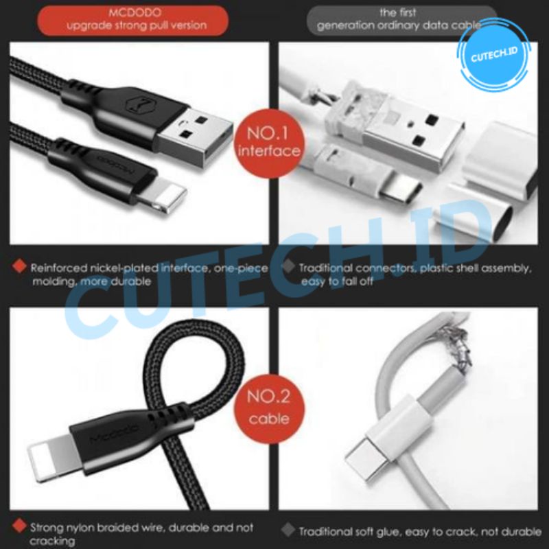 MCDODO KABEL DATA IPHONE LIGHTNING 3A FAST CHARGING