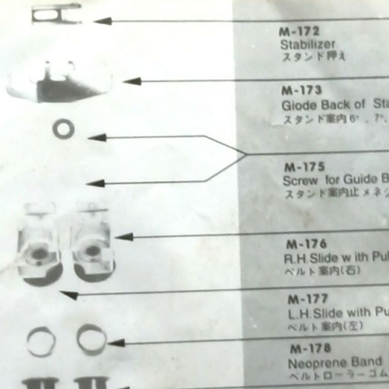 U-172 Roda Penahan Tiang Asahan - Mesin Potong KM