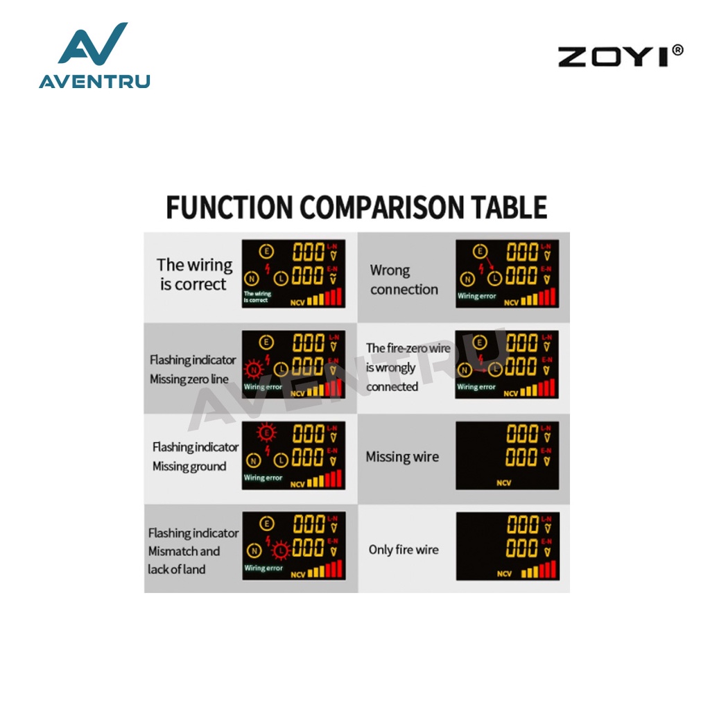 Zoyi ZT-E2 Digital Smart Socket Tester Voltage Test Socket Detector AC