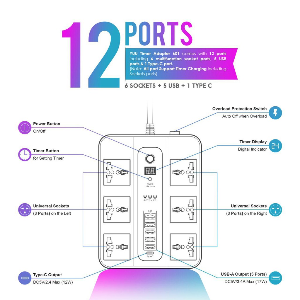 Power Socket 12 Port With Timer &amp; Auto Disconect YUU YAD601SS