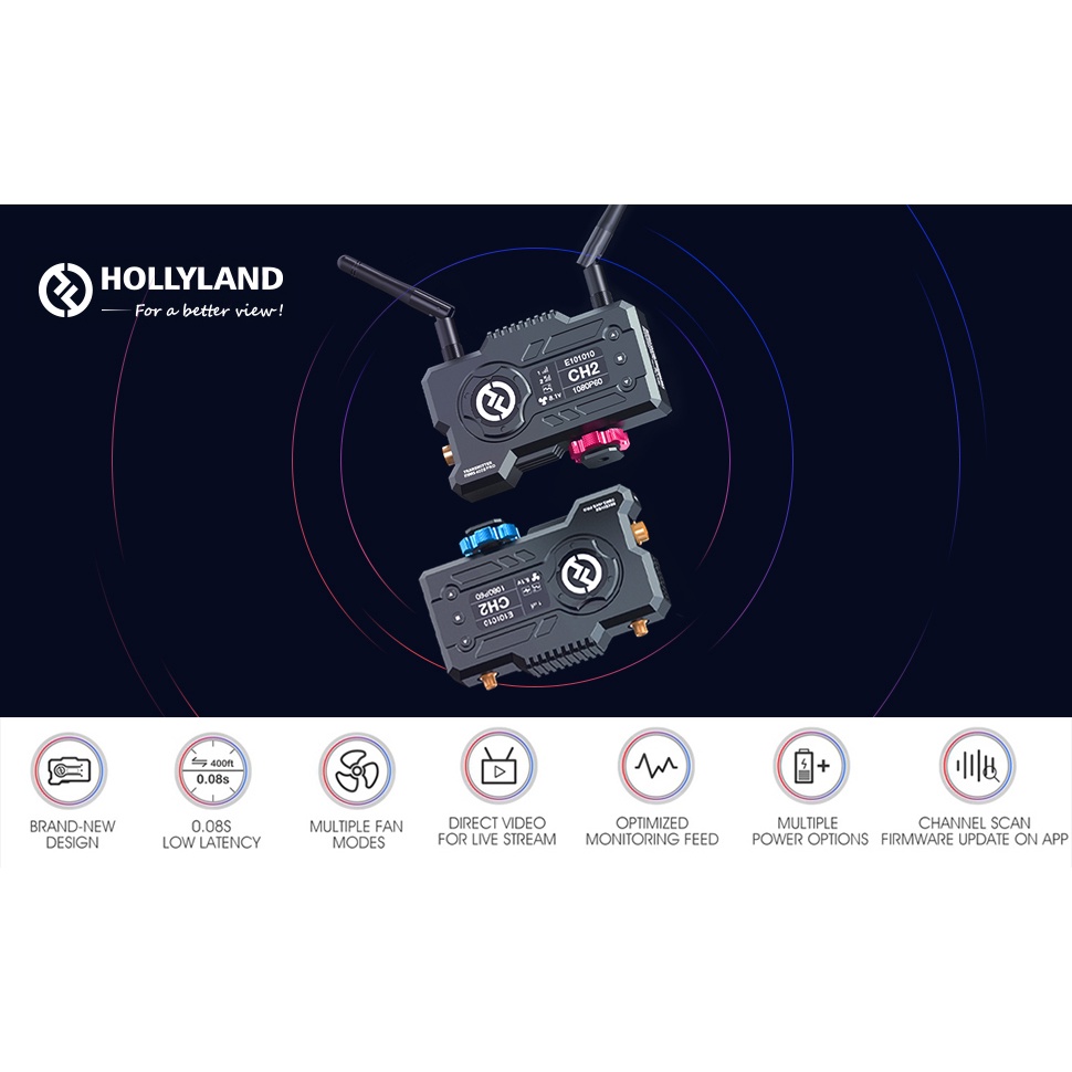 Hollyland Mars 400S PRO SDI/HDMI Wireless Video Transmission System