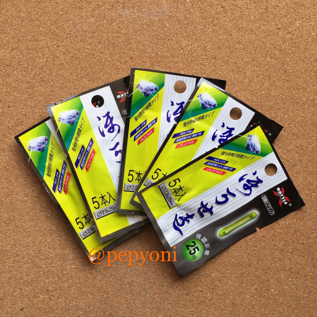 Harga Kumbul Pancing Menyala Terbaru Apr 2026 | BigGo Indonesia