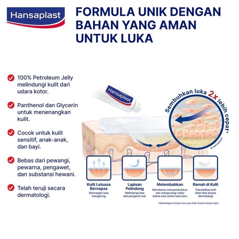 Hansaplast Wound Care Ointment 3.5gr 20gr - Hansaplast Salep Luka - Hansaplas Salep Luka Bakar, Luka Sunat, Luka Robek