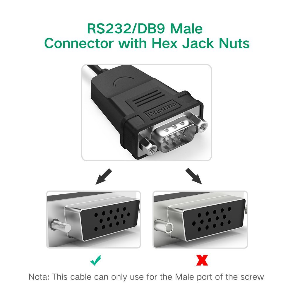 UGREEN Kabel USB 2.0 To Dual Serial RS232 DB9 Male Premium Quality