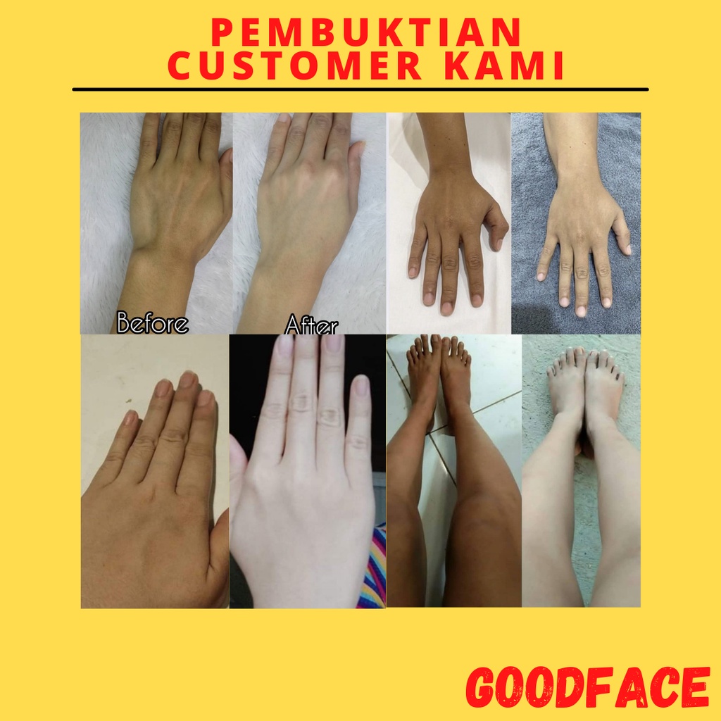 BODY LOTION PEMUTIH PAKET BODY 2IN1 ALPHA ARBUTIN LOTION + AHA BODY BOOSTER BRIGHT SERUM