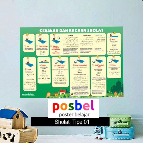 Jual Posbel Sholat Tipe Poster Mainan Edukasi Edukatif Belajar