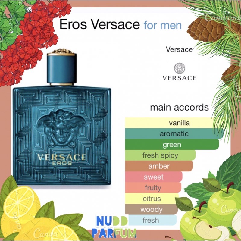 VERSACE  EROS MAN