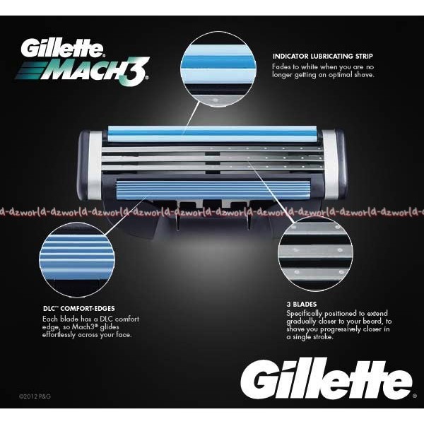 Gillette mach3 nano Blades thin Pisau Cukur Gillete Gilet Mach 3 Shaving Gilette Mac3 Pisau Cukur Pria Laki Laki