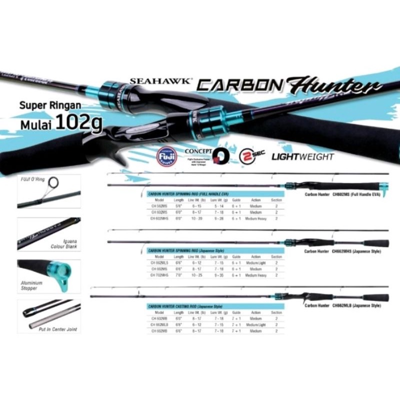 joran seahawk carbon Hunter 562 602 full handle + stoper