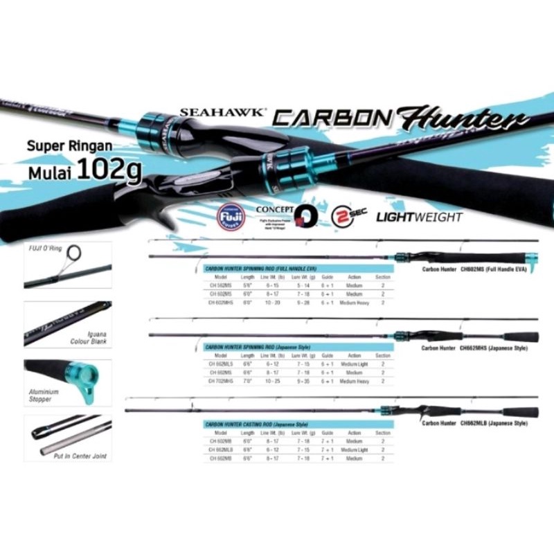 joran seahawk carbon Hunter 562 602 full handle + stoper