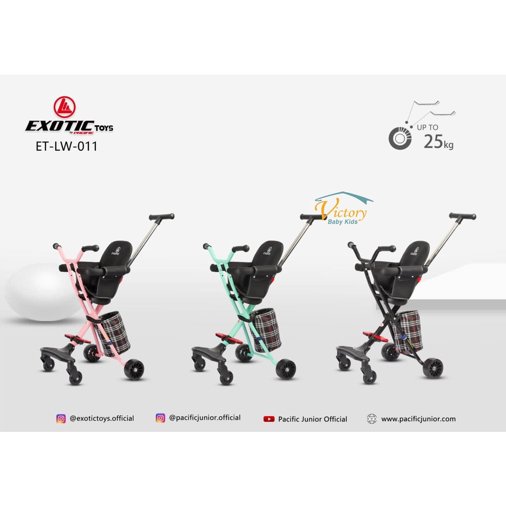 Stroler Exotic LW-011 Kursi Dorong Anak Keranjang Jok