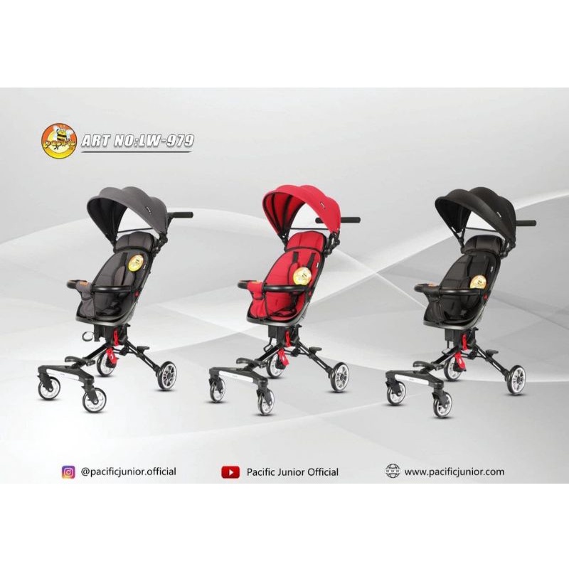 TRICYCLE/MAGIC STROLLER/MICRO TRIKE/DORONGAN ANAK RODA EMPAT