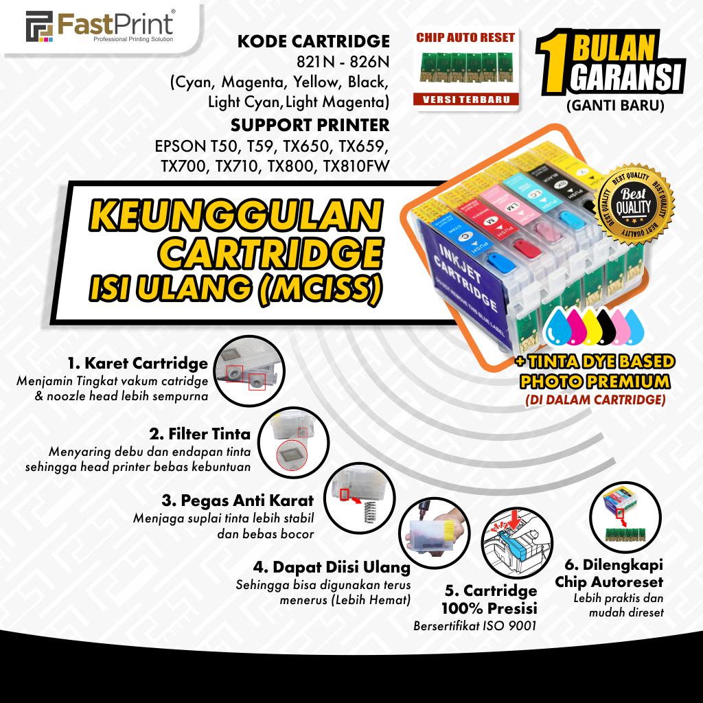 Fast Print Cartridge MCISS Epson T50, T59, TX800, TX700, RX610 Plus Tinta 1 Set