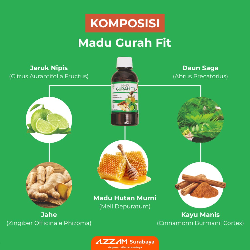 Madu Gurah Fit Obat Sesak Nafas Bronkitis Sinusitis Radang Tenggorokan-2