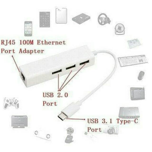 Converter usb type c 3.1 to Lan ethernet rj45 with usb hub 3 port type c to lan