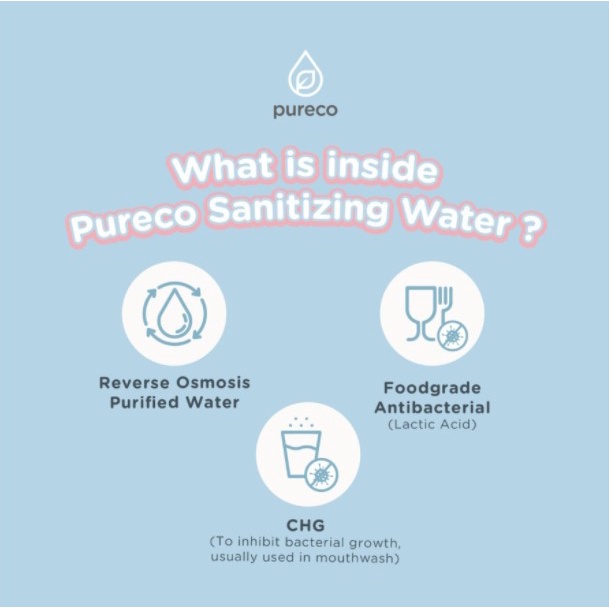 Pureco All Purpose Sanitizing Water 250 ml