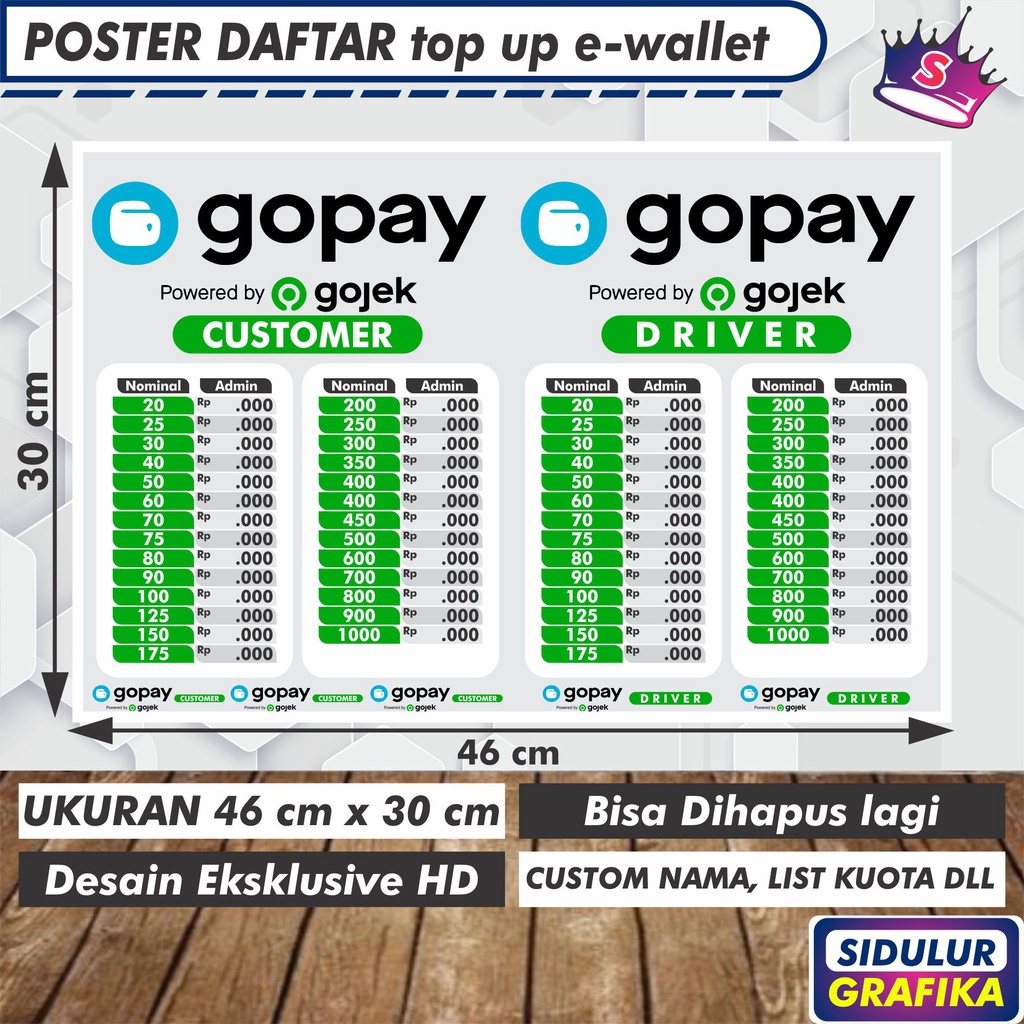 

Cetak poster A3 informasi poster e-wallet top up Gopay