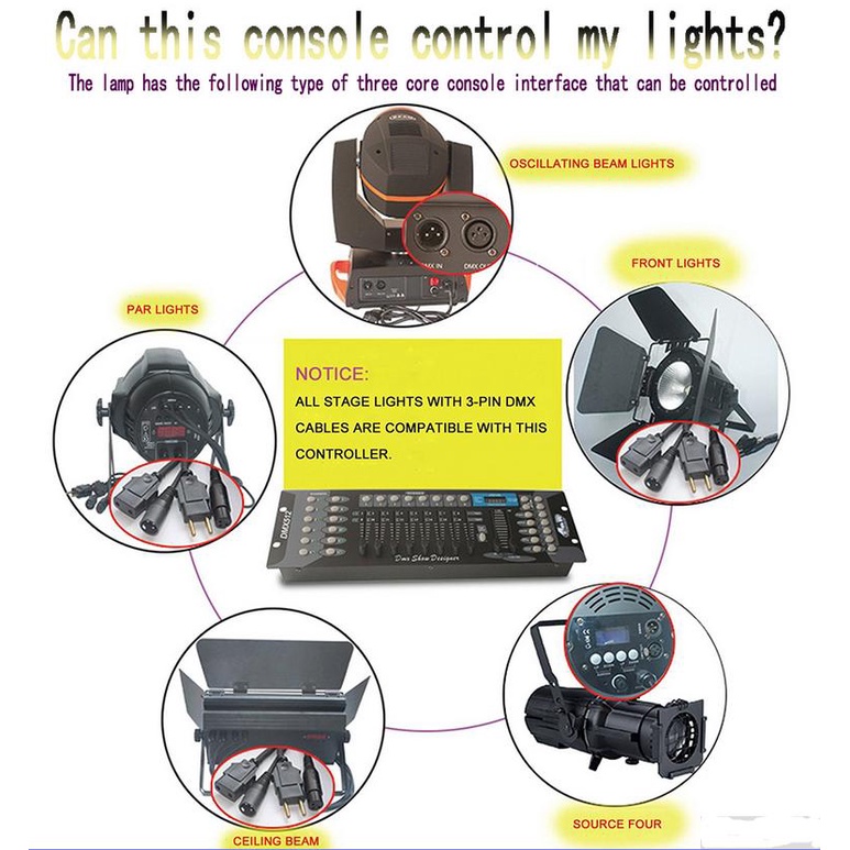 SHEHDS Mixer DMX 512 Controller 192 Channels Professional Terminal Kontrol Lampu disco DMX