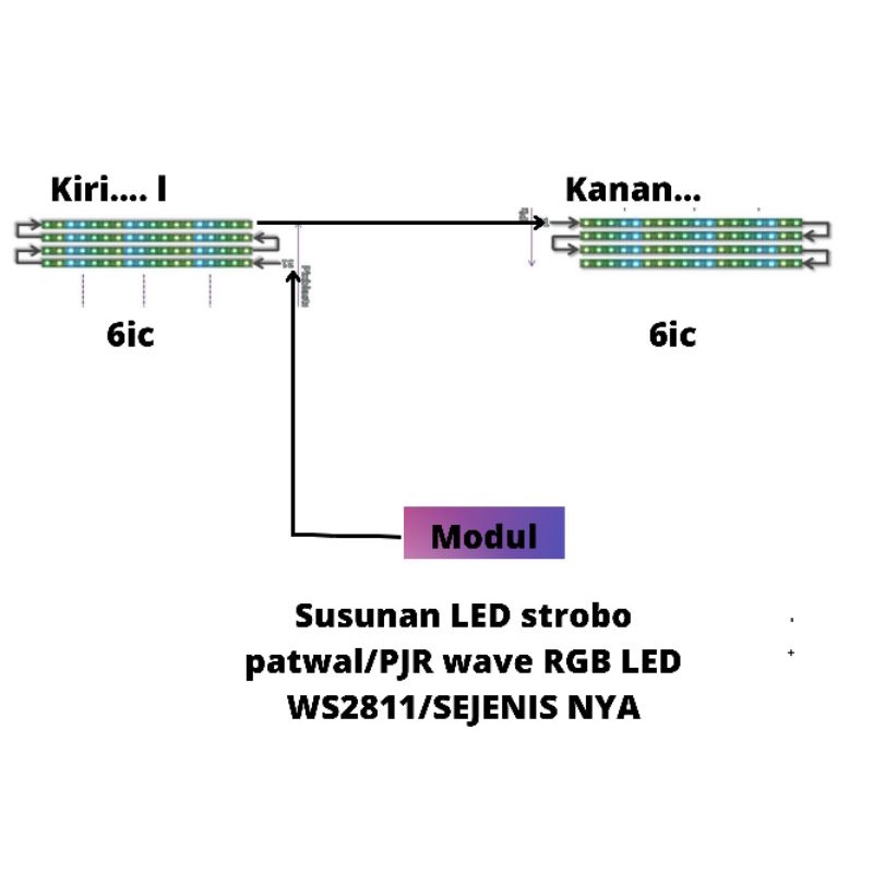 modul patwal/PJR RGB wave led ws2811/1903