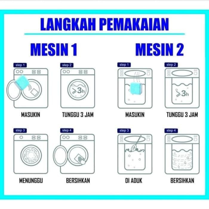 1 PCS MAGIC WASH laundry machine DEEP CLEANING pembersih mesin cuci