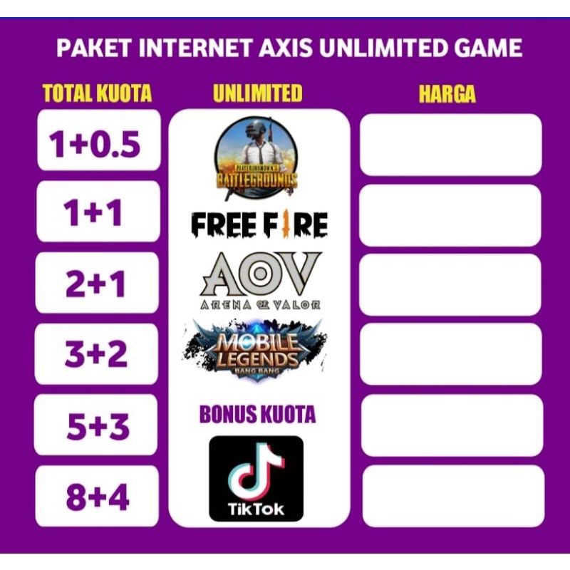 PAKET DATA KARTU AXIS NASIONAL (Inject)