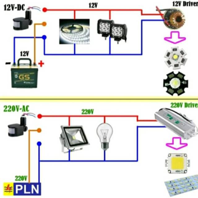 Sensor gerak pir 220 V