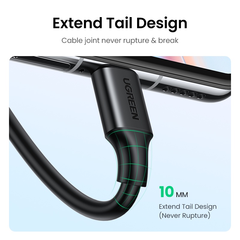 【Stok Produk di Indonesia】ONEPLUS Ugreen  0.5m / 1m  Kabel Data / Charger Usb Tipe-C 3A Fast Charging Untuk Samsung S22 / Xiaomi Poco X3 / Realme 6pro / Redmi Note 9 / Huawei nova 7 / Samsung / A71 / A50 / 8