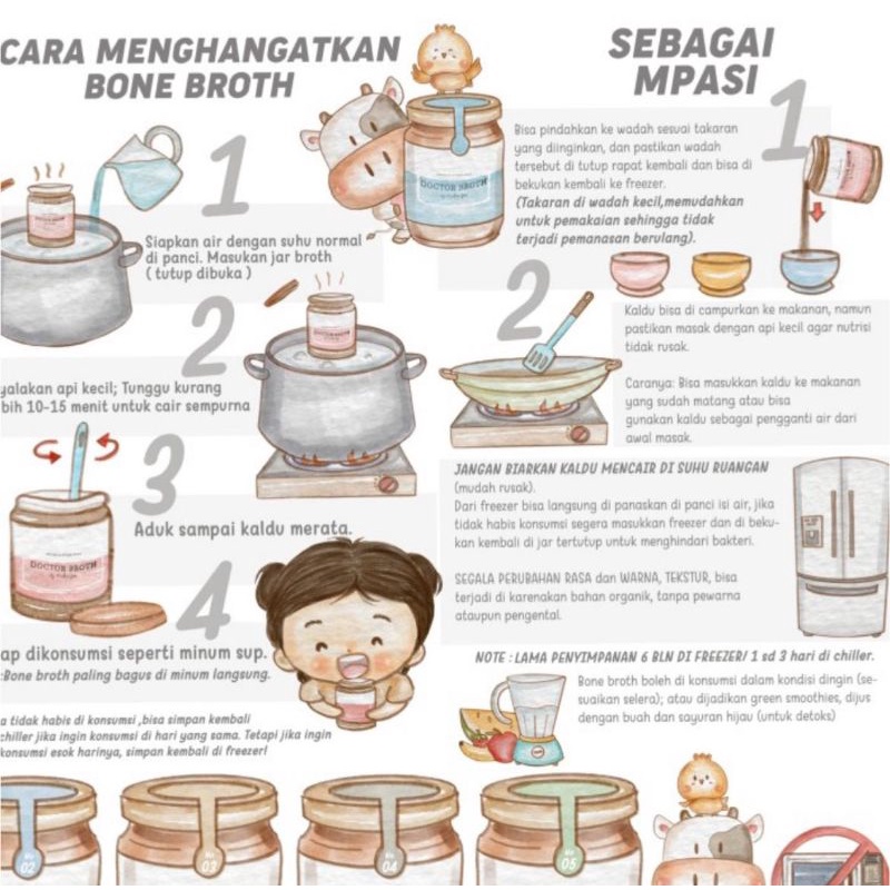 Fish BoneBroth DoctorBroth Surabaya