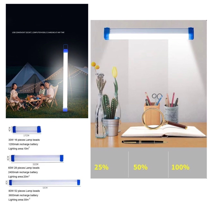 (SUN) Lampu LED Darurat Luar Lampu Emergency Serbaguna Lampu Kamar/Belajar/Camping dll