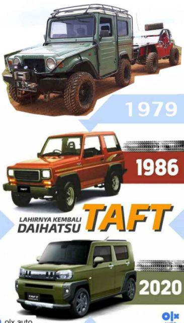 Molto All-in-1 1x Bilas 1600 Ml