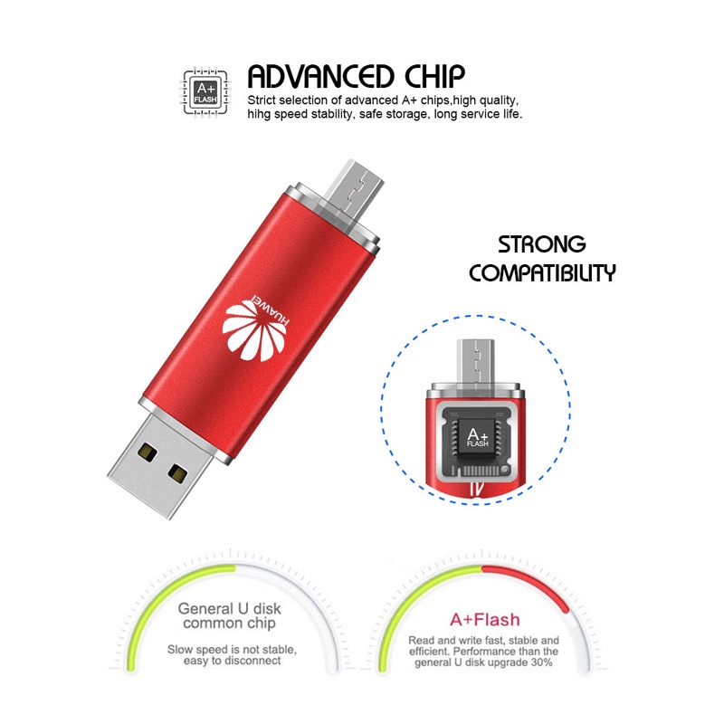 Huawei Flashdisk OTG micro Usb 4GB / 8GB / 16GB / 32GB / 64GB / 128GB / 256GB / 512GB / 1TB Multifungsi