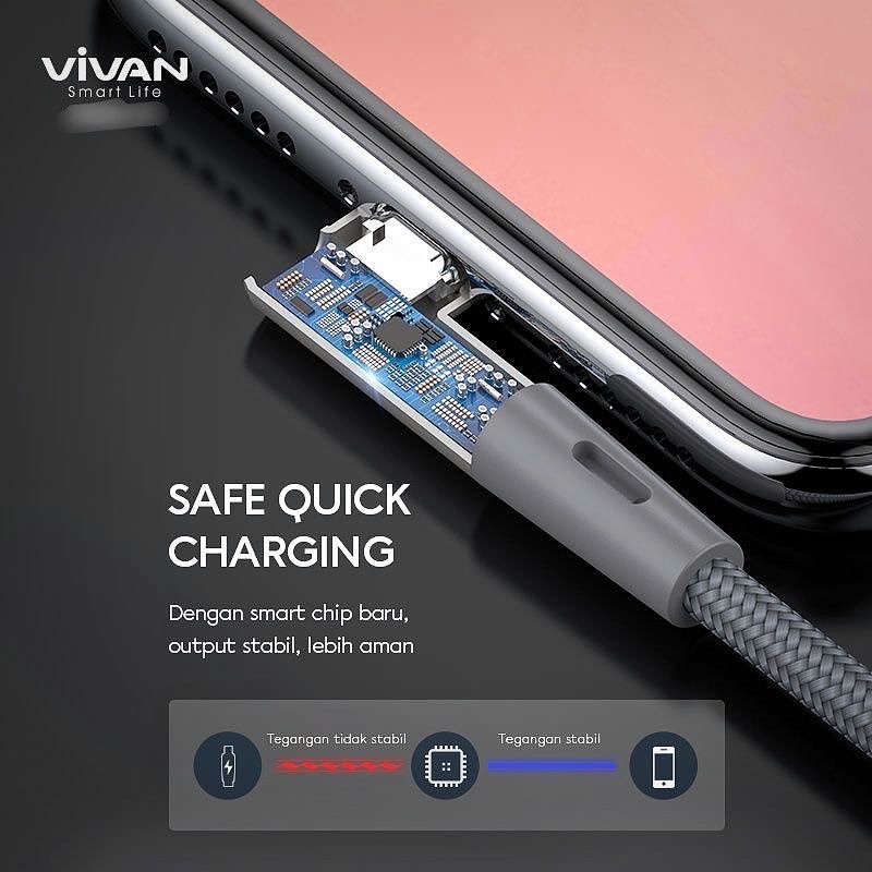 KABEL DATA VIVAN TYPE C MODEL GAMING FAST CHARGING 3A CABLE USB C QC3.0