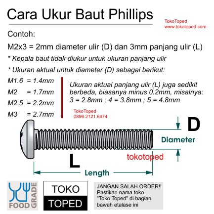 SS304 Phillips Head Screw | Food Grade | philip screw | philips baut mur