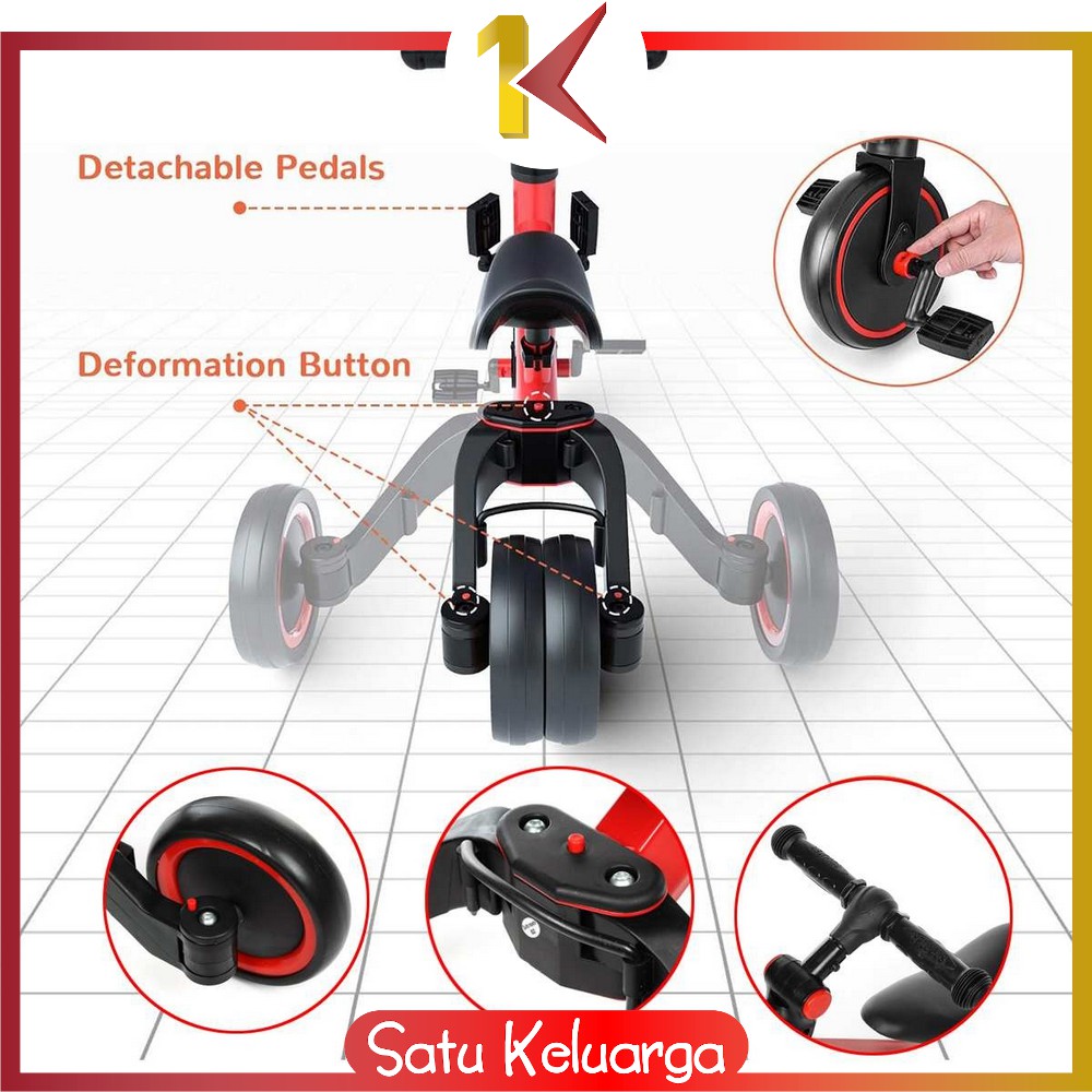 SK-M97 Mainan Sepeda Anak 3 Roda 2in1 Sepeda Keseimbangan Anak Balance Bike Ride On Anak Push Bike-2