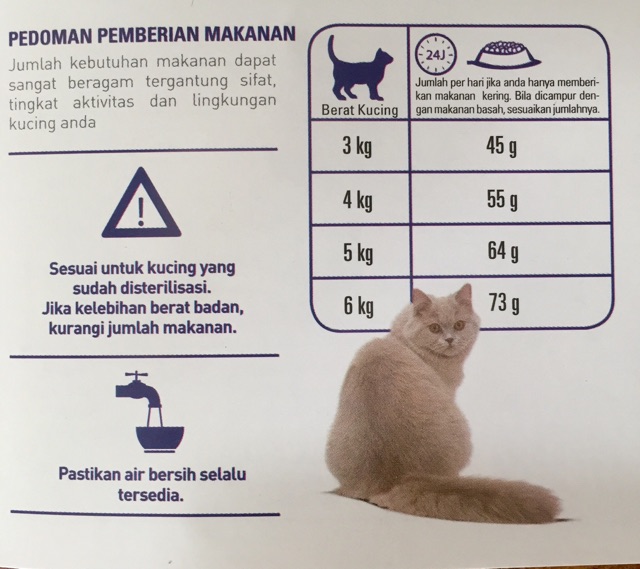 Royal Canin Indoor 7+ cat 1.5kg