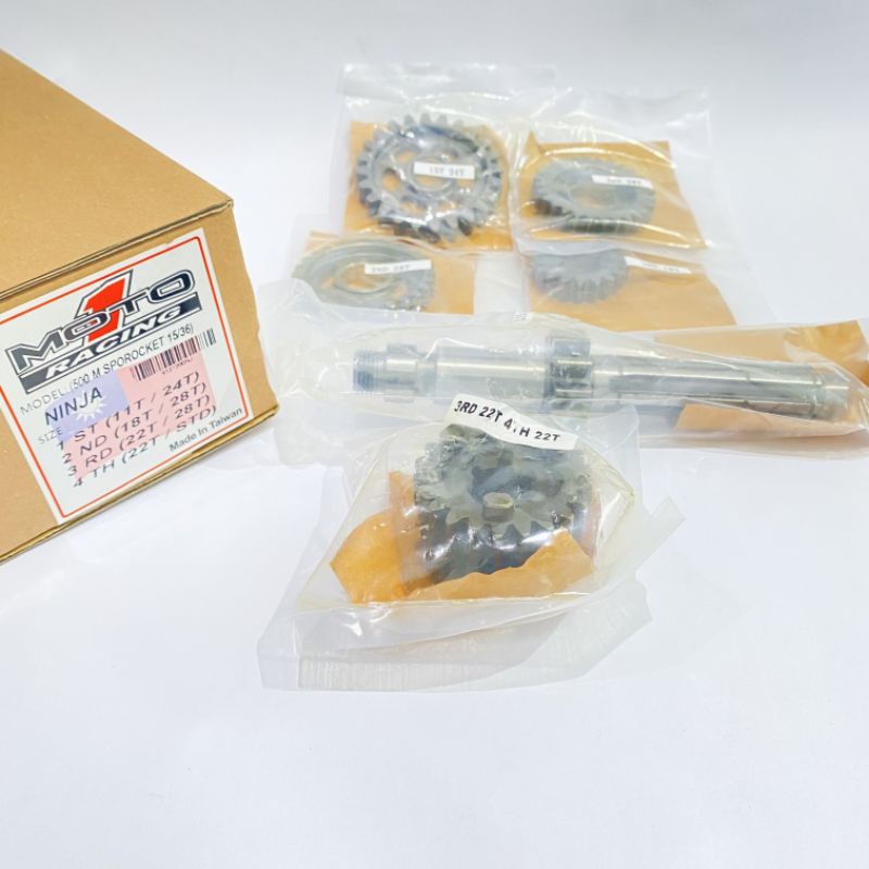 Rasio Moto1 Ninja 500M Gigi 1-4